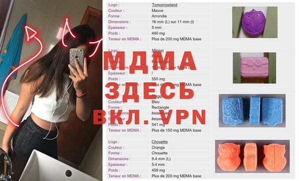 мет Няндома